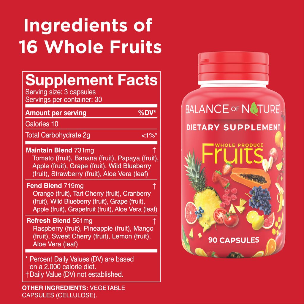 Fruits Supplement