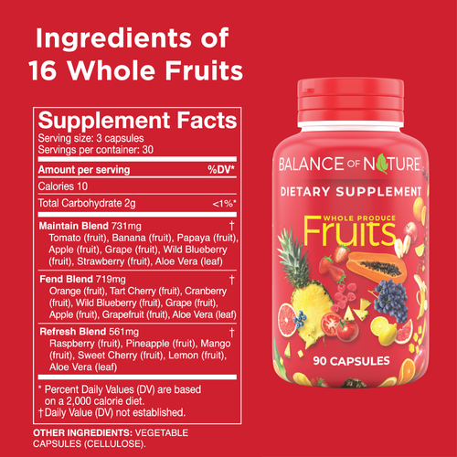 Fruits Supplement