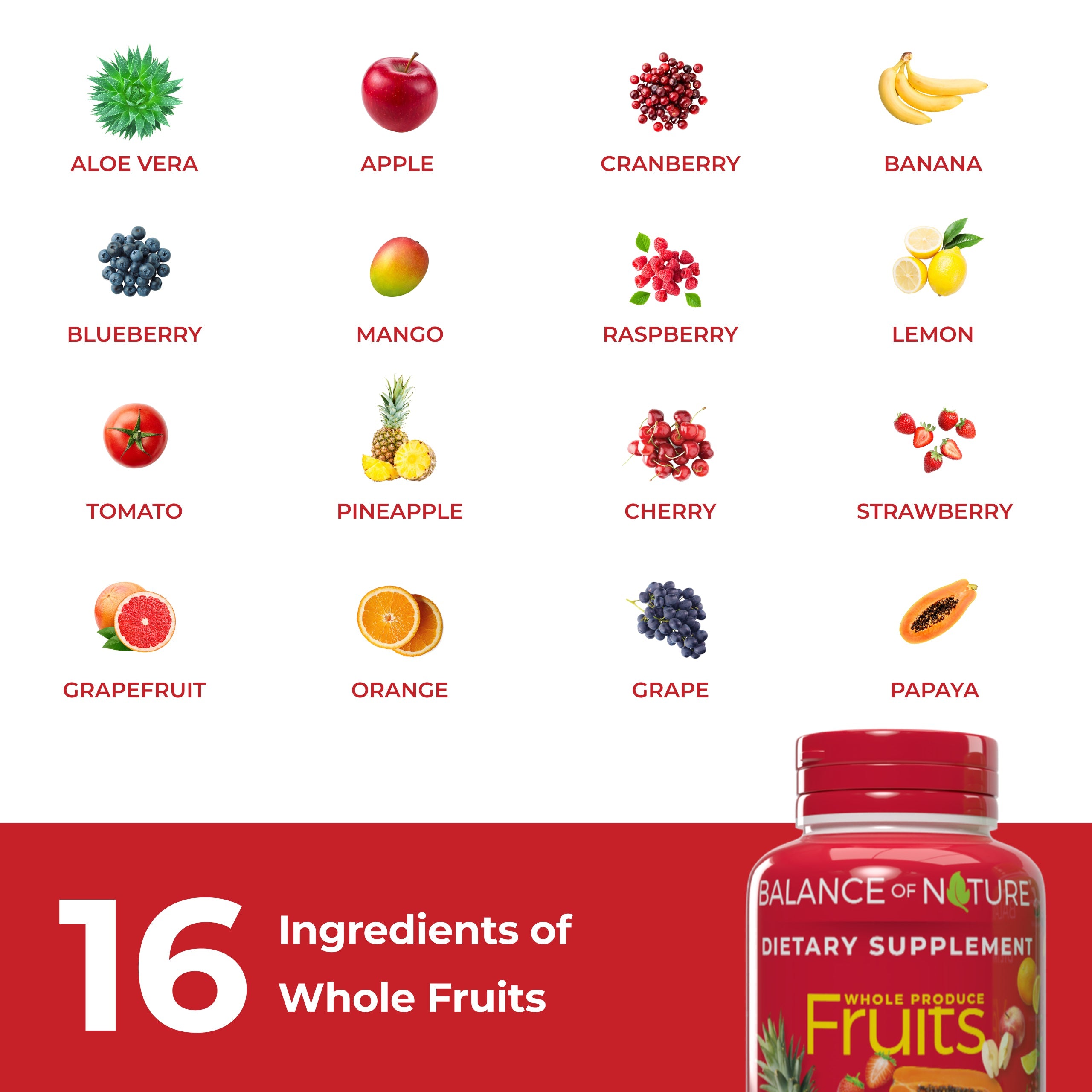 Fruits Supplement