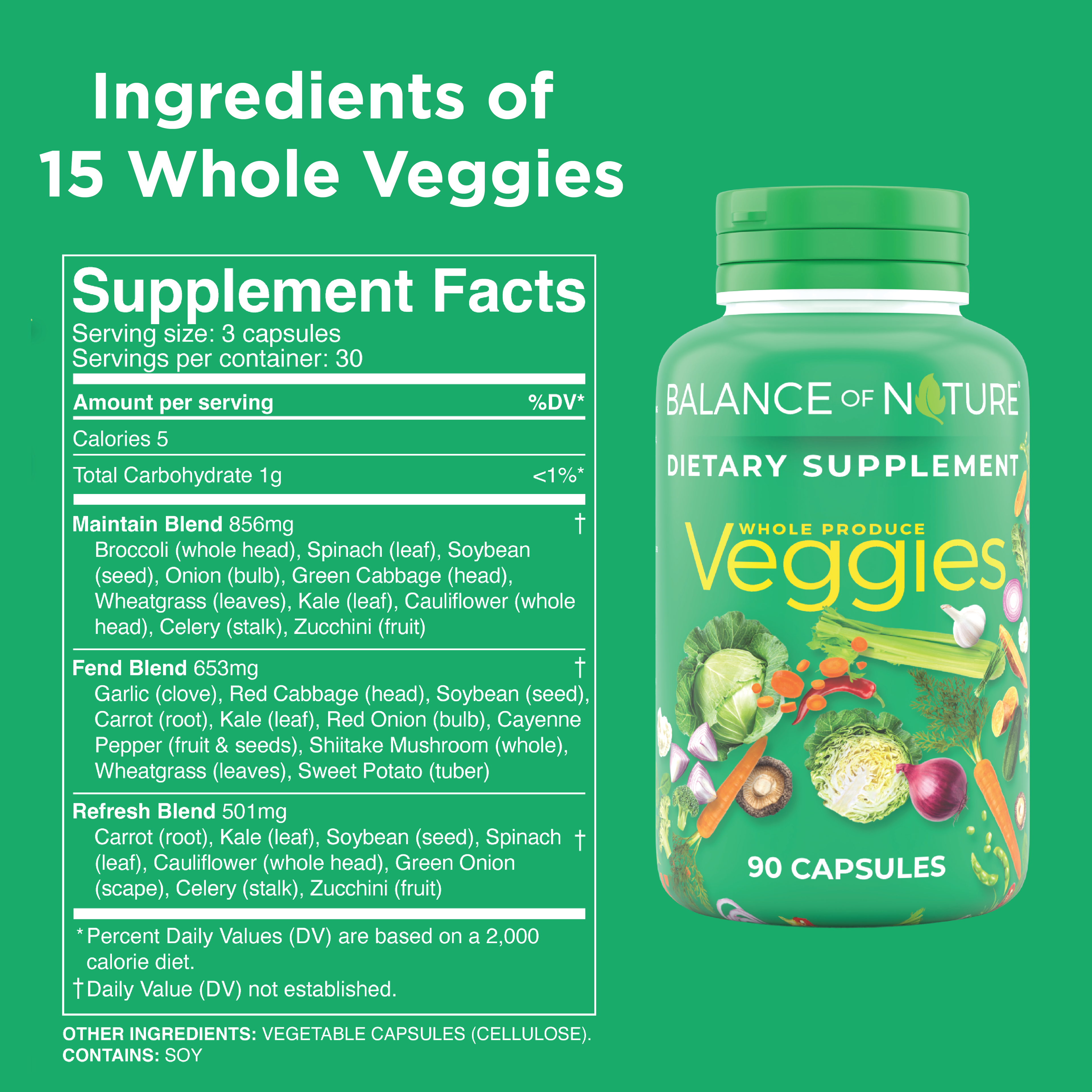 Veggies Supplement